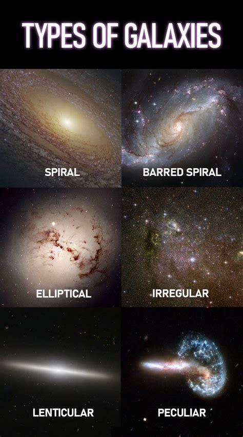 galaxy synonym|other names for galaxy.